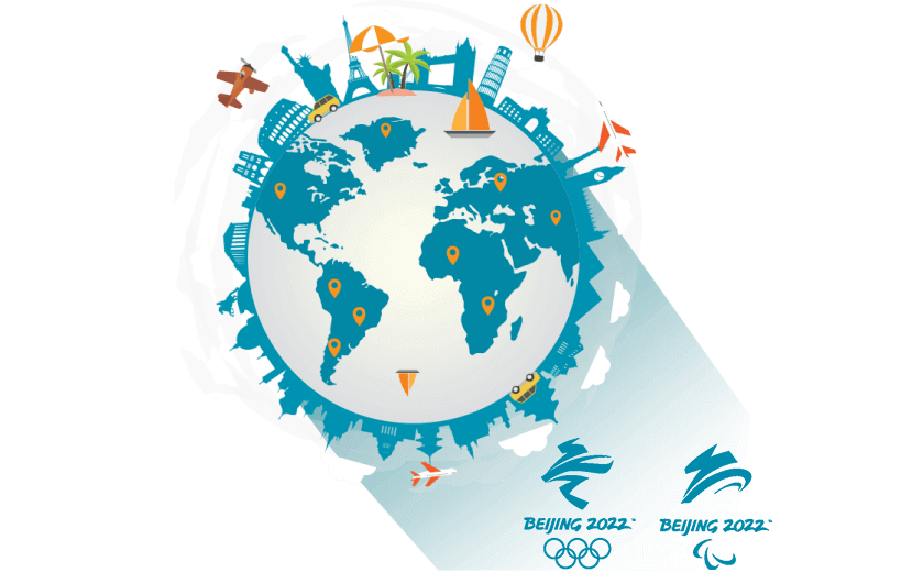 在英国连接到中国的软件 - GOTOCN